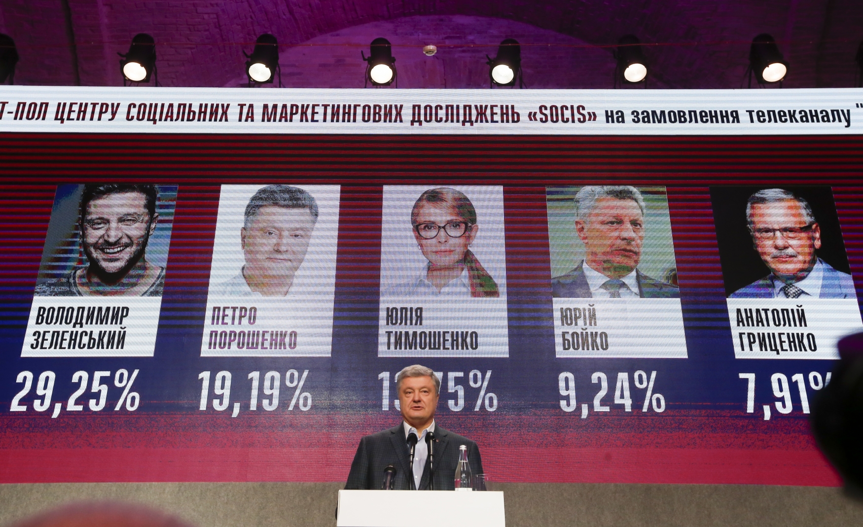 Prezidentské volby na Ukrajině