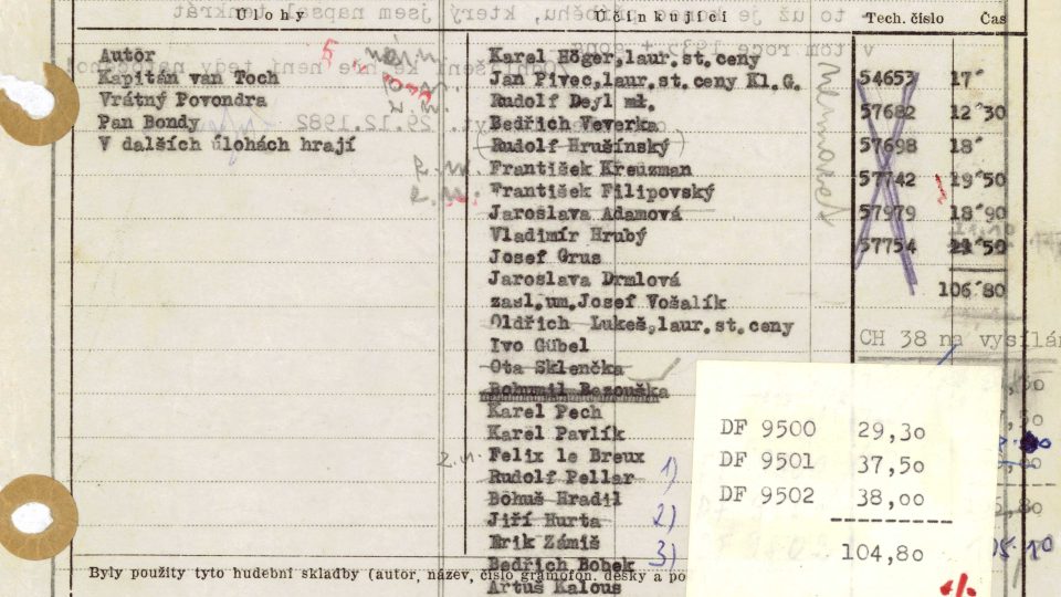 Křestní list hry Válka s mloky (1958)