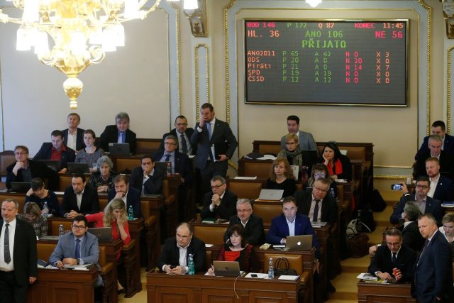 Poslanci KSČM během jednání ve sněmovně  (ilustrační snímek) | foto:  Petr Horník / Právo,  Fotobanka Profimedia
