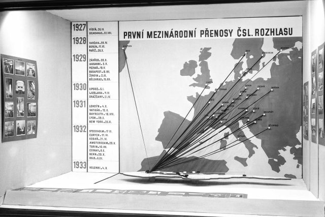 Panel rozhlasové výstavy o mezinárodních přenosech  (1933) | foto: Český rozhlas