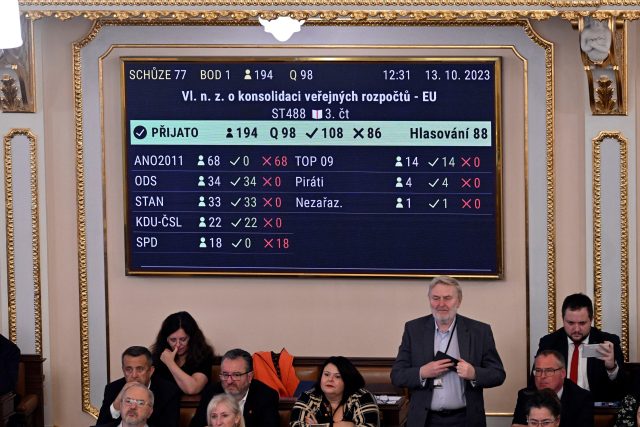 Pro konsolidační balíček hlasovalo 108 poslanců,  proti bylo 86 zákonodárců | foto: Kateřina Šulová,  ČTK