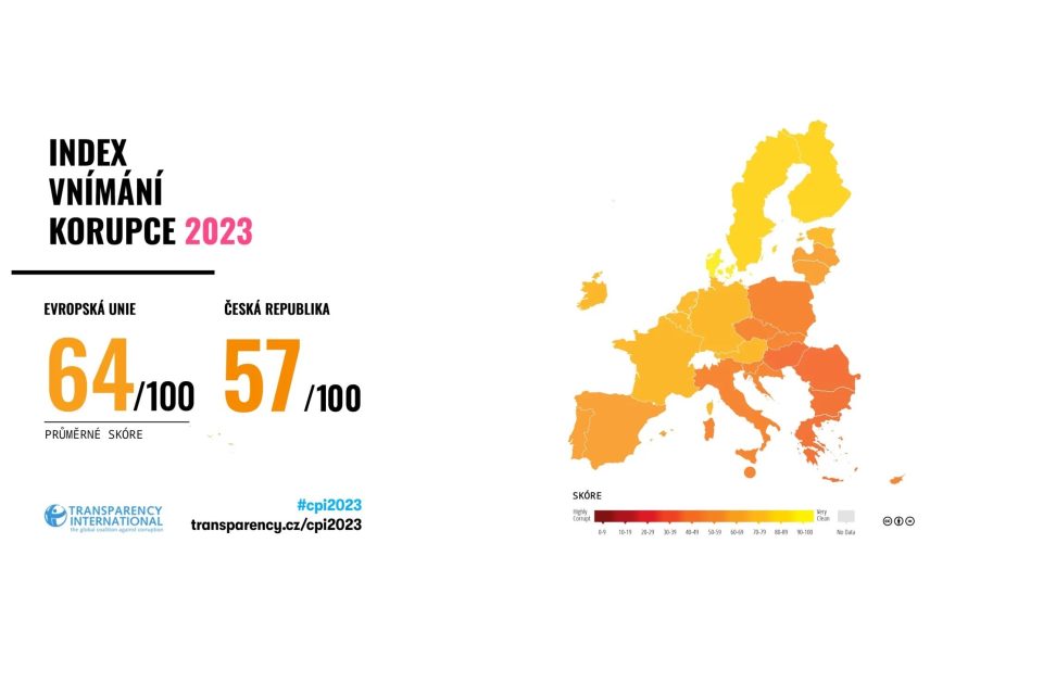 Index vnímání korupce | foto: Transparency International