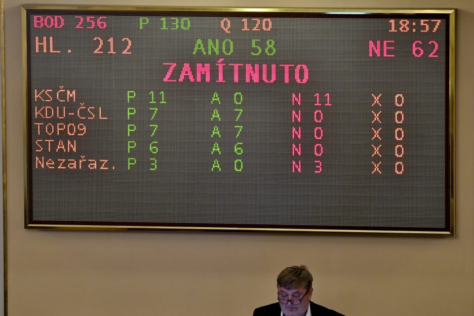 Výsledek hlasování o ústavní žalobě na prezidenta Miloše Zemana v Poslanecké sněmovně | foto: Vít Šimánek,  ČTK